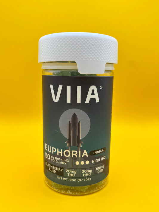 Euphoria Gummies
